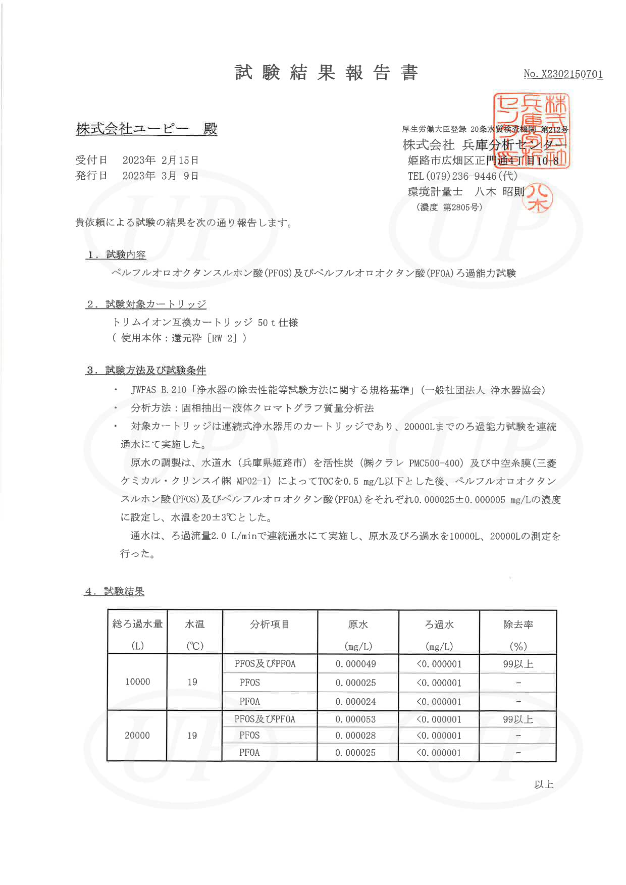 Amazon | 三和 還元粋 RWシリーズ用互換浄水カートリッジ 有機フッ素